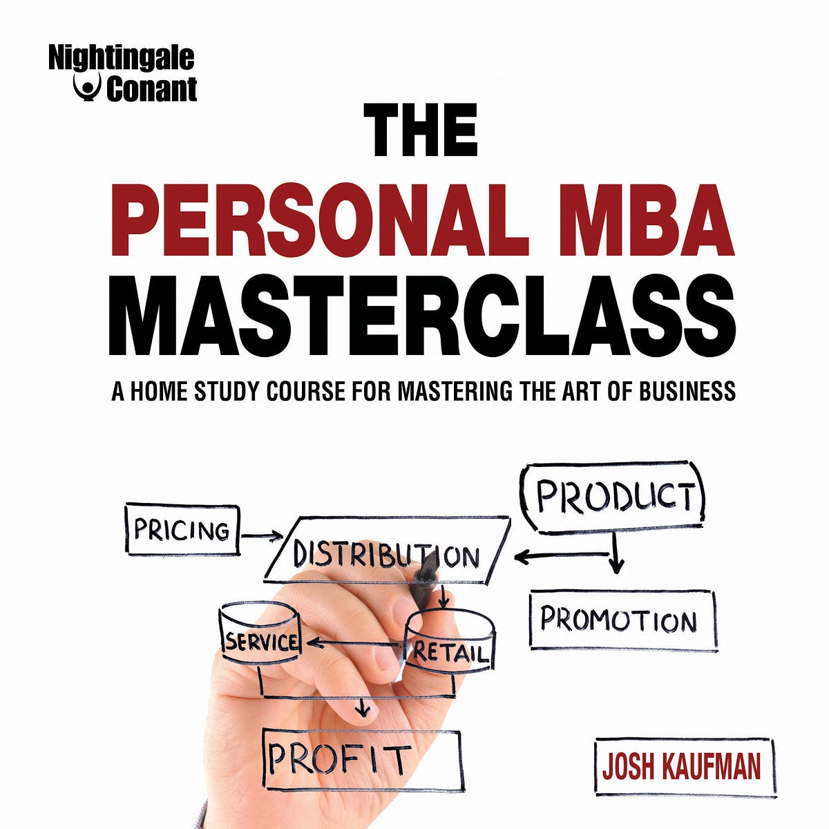 The Personal MBA Masterclass